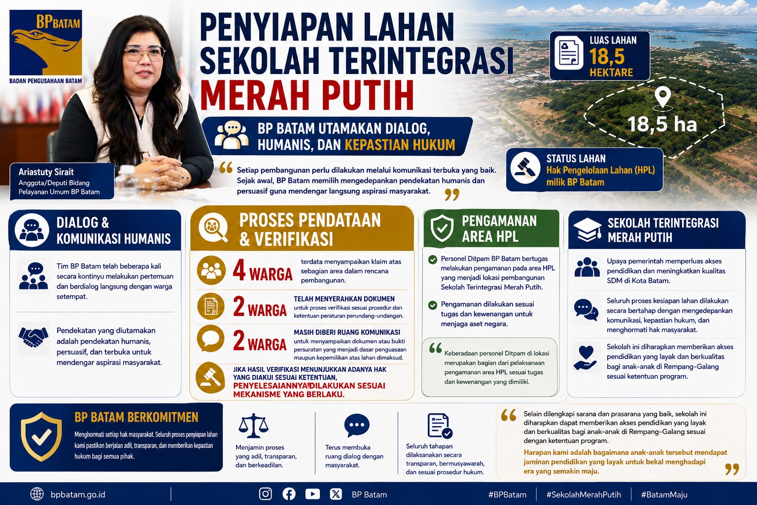 BP Batam Pastikan Penyiapan Lahan Sekolah Terintegrasi Merah Putih Utamakan Pendekatan Humanis