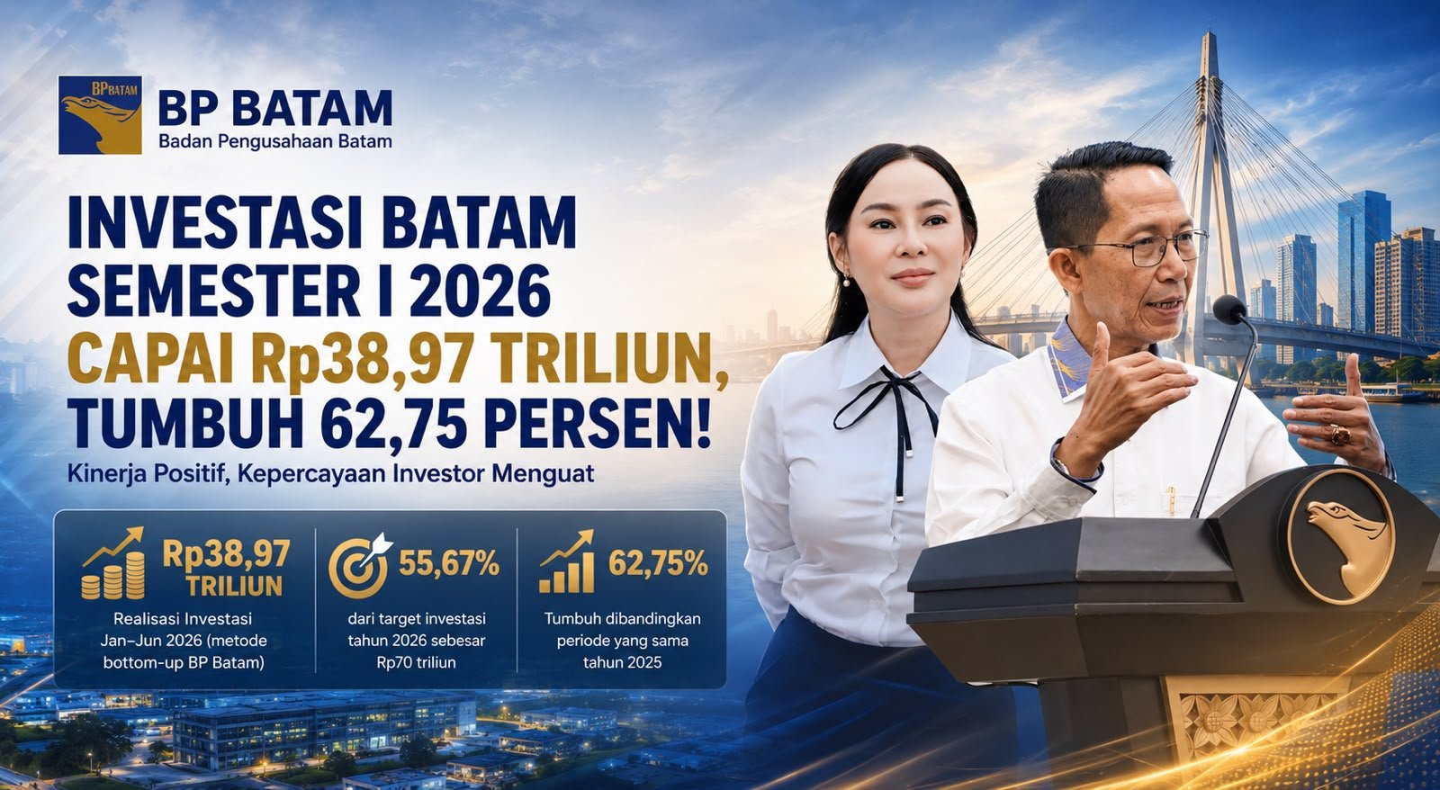 BP Batam: Kepastian dan Kemudahan Berusaha Jadi Faktor Penting Gaet Investor